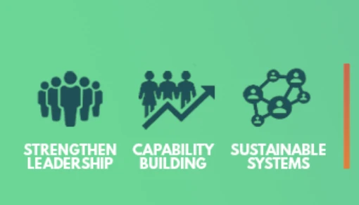 The International Health Regulations Strengthening Project (IHR-SP)