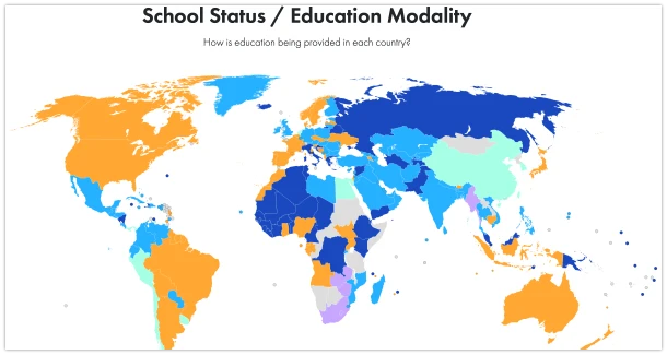 The COVID-19—Global Education Recovery Tracker