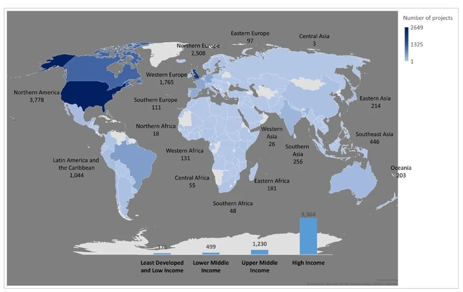 A living mapping review for COVID-19 funded research projects